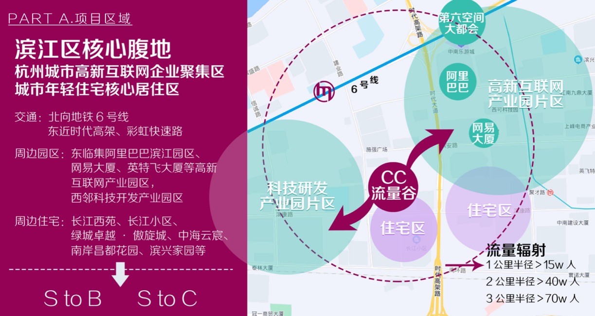 CC流量谷区位示意