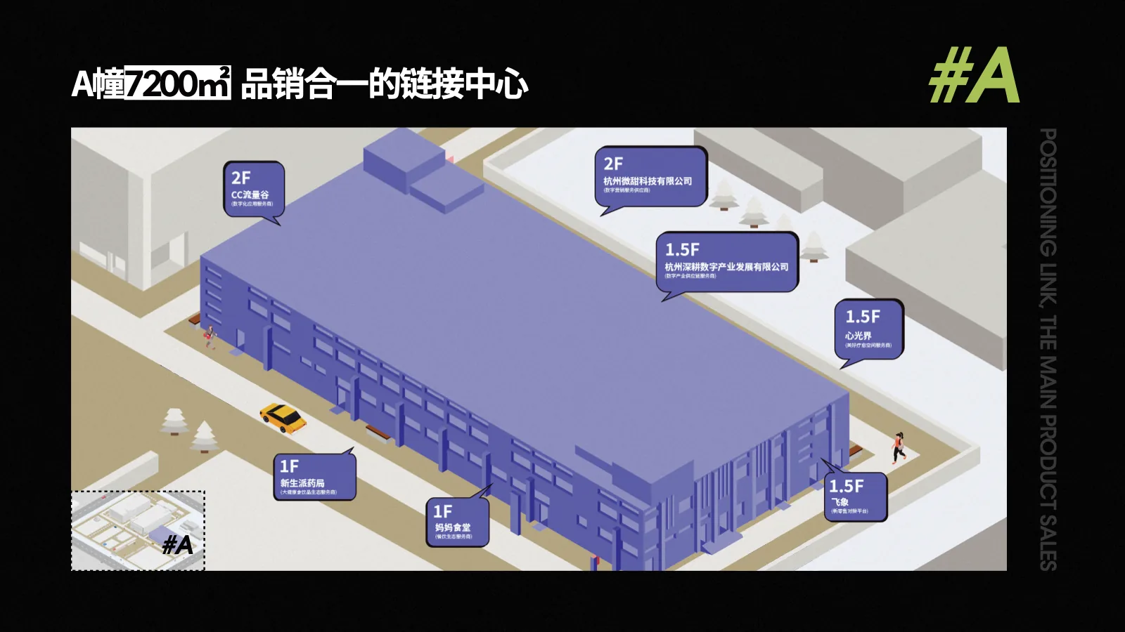 A幢品销合一的链接中心